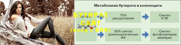 ГАЛЛЮЦИНОГЕННЫЕ ГРИБЫ Новозыбков